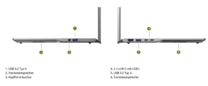 Anschlüsse an der Seite des Laptops